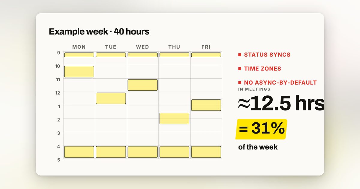 10 Best AI Motion Graphics Generators in 2026