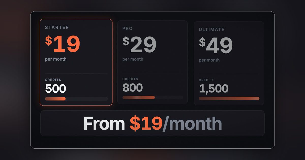 The 8 Cheapest AI Video Generators in 2026, Ranked by Use Case